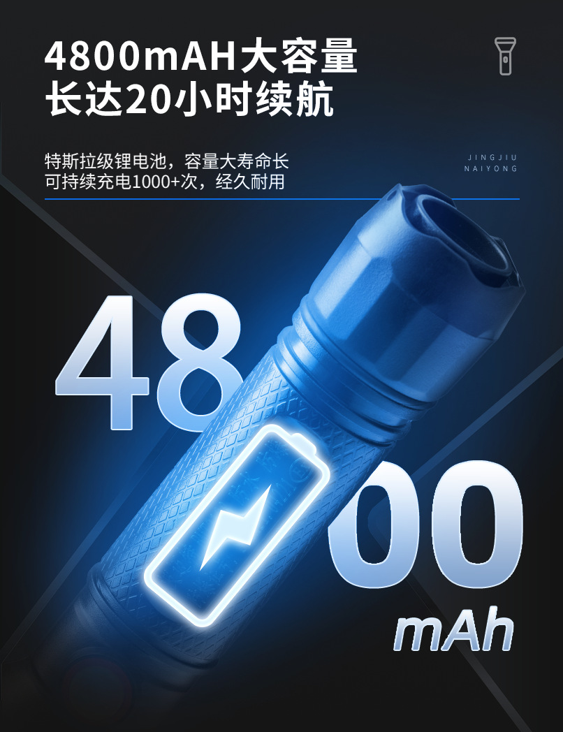 Beaumet 2128 explosion-proof flashlight strong light charging outdoor super bright led power plant gas station inspection portable lamp