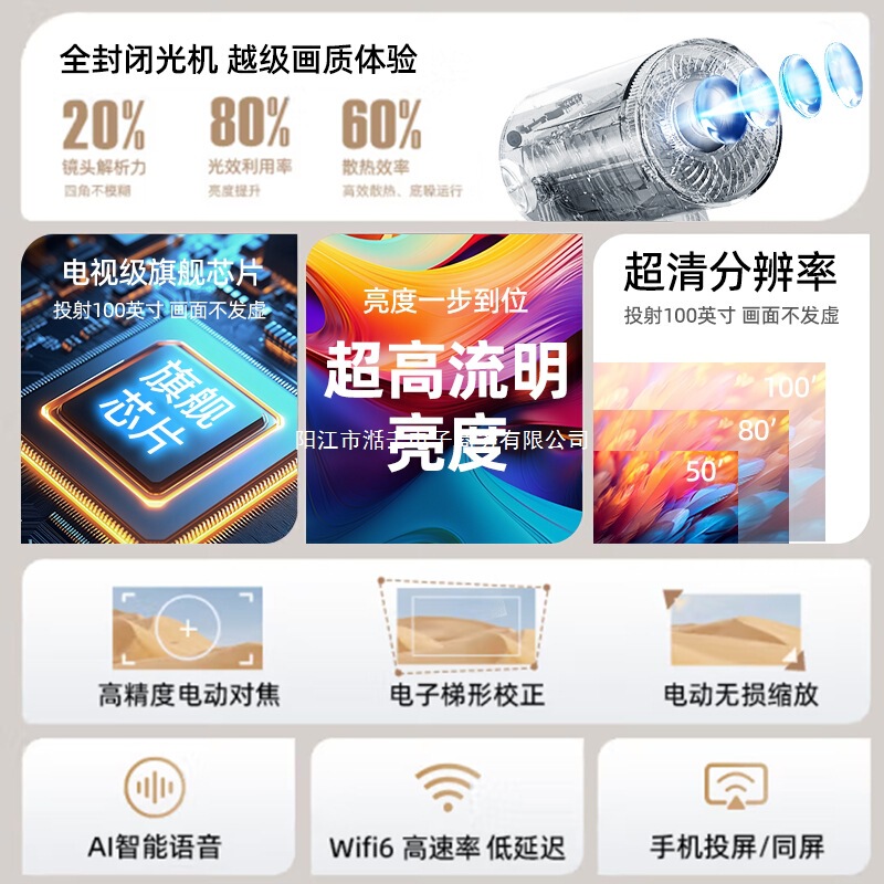 2025新型プロジェクター家庭用超高精細寝室投壁携帯電話投屏スマートホームシアターのミニ携帯|undefined