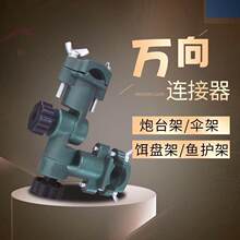 �f���p��̨�ܶ๦����������~��֧����������B������ܝO��