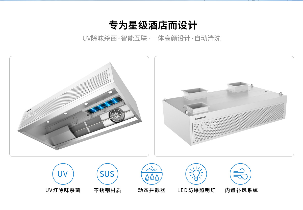 UV排烟罩详情_02.jpg