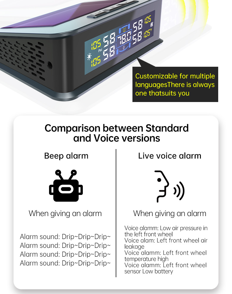 Solar-Powered Tire Pressure Monitoring Tire Pressure Monitor Tpms Tire Pressure Detection Tire Pressure Detector Cross-Border E-Commerce