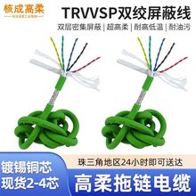 TRVVSP�������p�g����2/4о0.3 0.5 0.75ƽ�������|�����a����