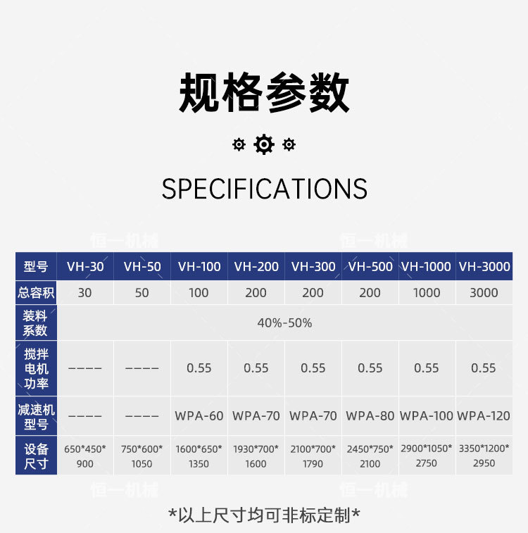 恒一-V型混合机详情页_11.jpg