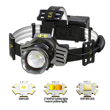 �羳�¿�׼����^������ݔ�����ܸБ��ٿ��m���־�ҹ�C̽�U�؂�