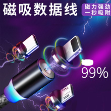 ���������^������360��ä��ӿ� USB��늾�����ʽ���β��� ����
