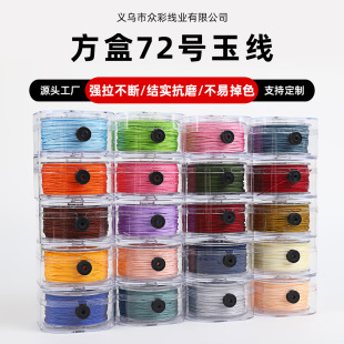 ����72̖�񾀼����\�]�錚���KĪ�m��DIY����ִ��Ʒ���K�ɾo��