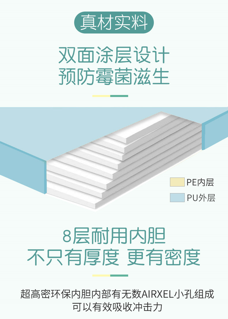 XPE宝宝PU爬行垫加厚4cm婴儿童客厅折叠垫地垫环保围栏爬爬垫家用详情14