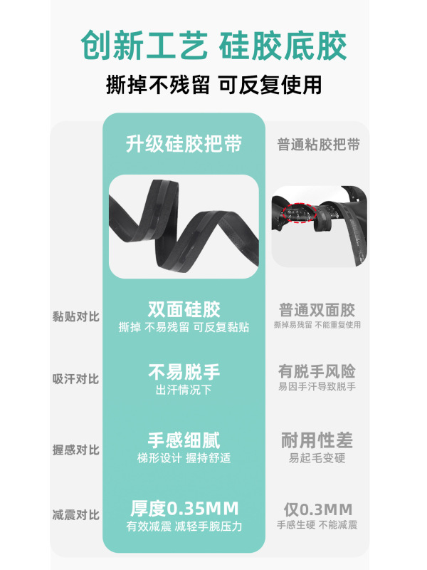 自行车把把带 马卡龙硅胶防滑防震户外骑行双面无痕公路车绑带|undefined
