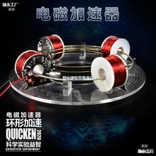 늴ŭh�λ����������ƌW������������������늴Ž̾�ģ��