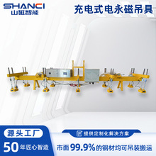 ���ʽ늿����ŵ��� 䓰��������늳�ʽ �����������