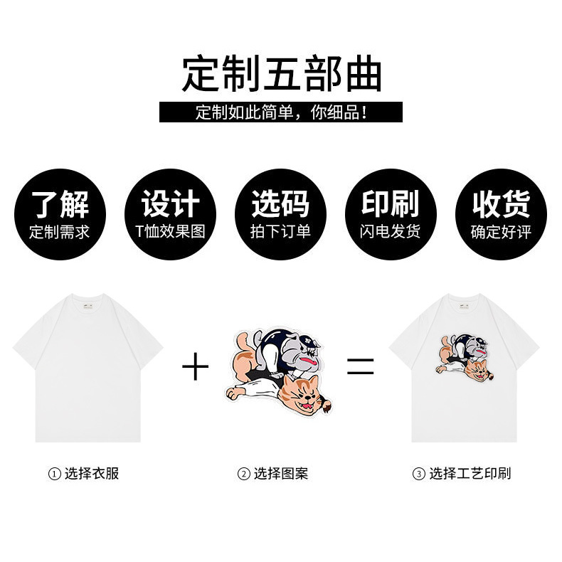 Ropa de trabajo corporativa Camisa publicitaria grupal Camiseta de algodón Impresión personalizada Logotipo Uniforme de clase Construcción grupal Ropa cultural Cuello redondo Manga corta