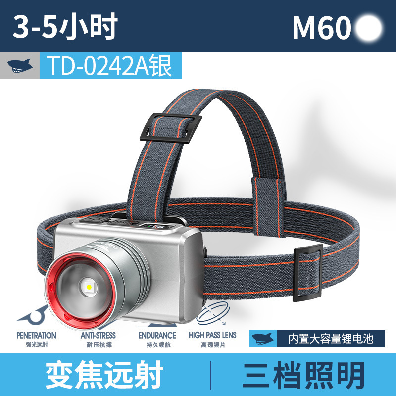 伸缩变焦强光头戴灯大泛光挥手感应头灯可配三色镜片头灯|undefined