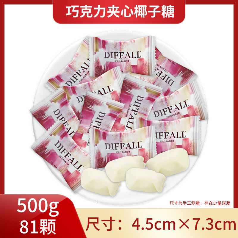 喜糖批发结婚订婚糖喜糖套餐组合含糖奶糖巧克力喜事混合散装糖果|undefined