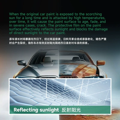 Tpu Invisible Car Cover, Car paint protective film