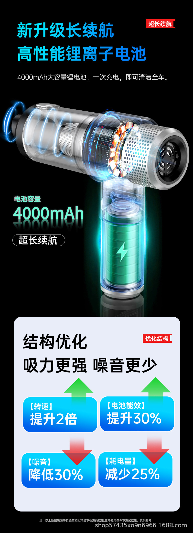 Customized 4-in-1 Car Vacuum Cleaner with Blowing, Suction, Pumping and Charging Functions, Wireless Charging Vacuum Cleaner, Mini Handheld Blower
