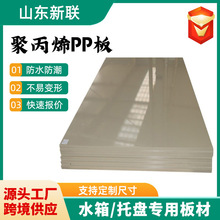 PP�廯���h���I�����|��Һ�ۏU��̎���O����r��ˮ�^�V����pp���