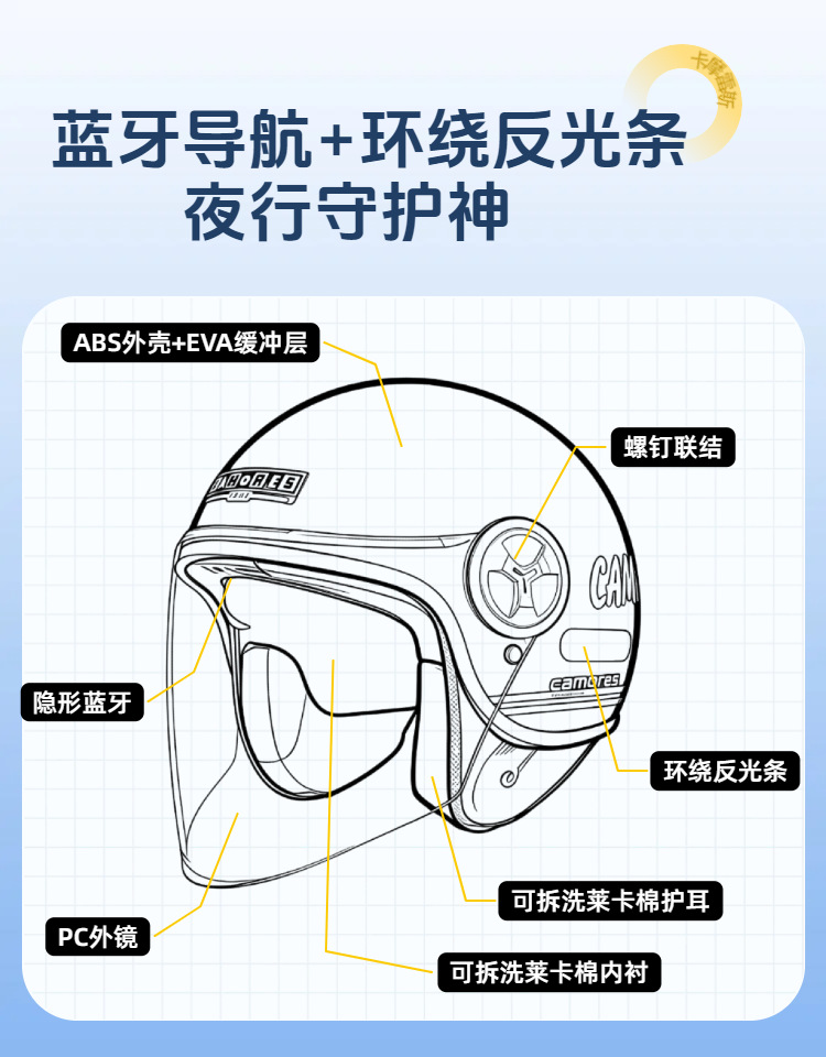 Ai Voice-Controlled Electric Scooter Motorcycle Helmet for Men and Women, All-Season Retro Harley Half Helmet, Warm and Protective Safety Helmet