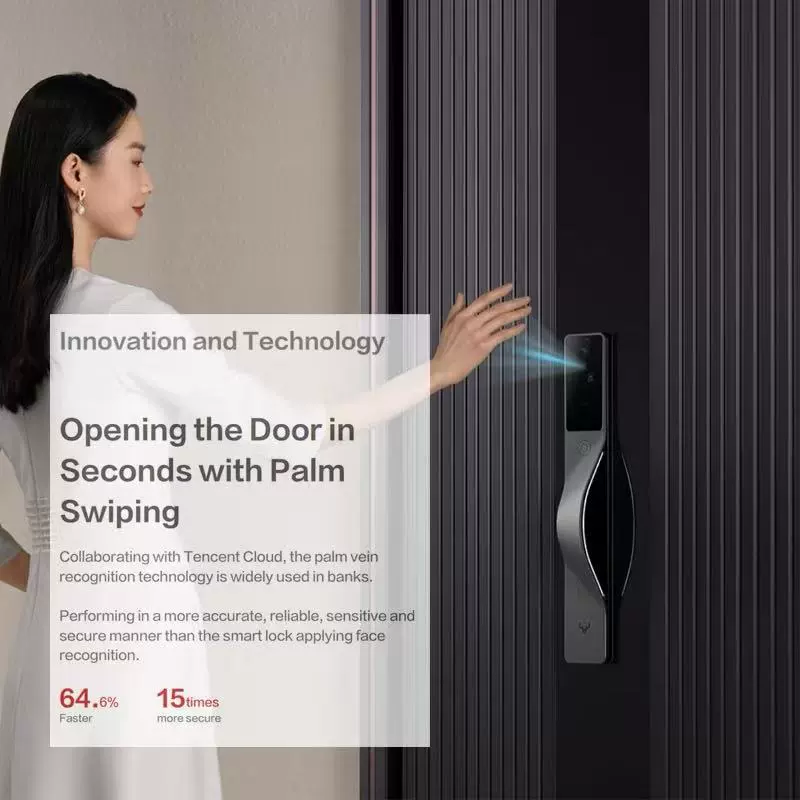 Lockin V5max Luke V5max распознавание лица в 3D, касания ладони, замок соединён с Mijia Apple HomeKit