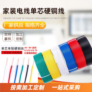 ���b늾���оӲ�~��BV0.3/0.5/0.75/1.0ƽ��늾���|PVC�^������