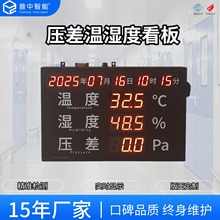 @؝ȉzyxLܱ@ʾضȝӿ@ʾ