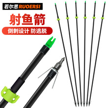 �������~݆����O݆�O���ͺϷ����������O�����b���~����֧���^