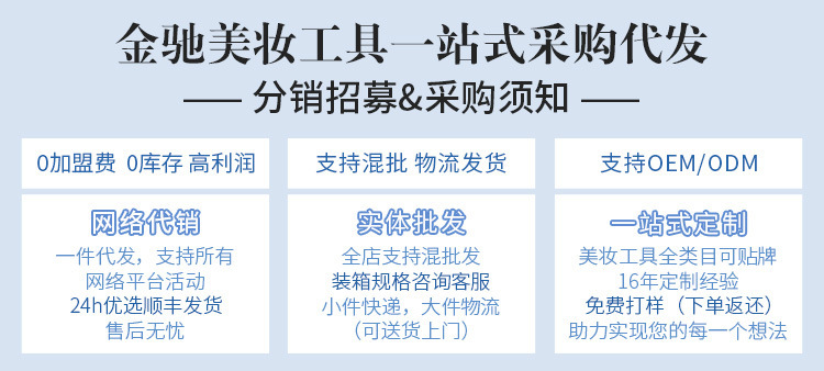 厂家直销美妆蛋套装批发干湿两用水滴化妆蛋葫芦彩妆蛋斜切收纳盒详情1