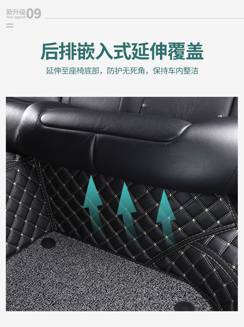 Suitable for Volkswagen Sagitar Foot Mat Enclosing FAW 23 22 New Main Driving Wire Ring 18 Car Foot Mat