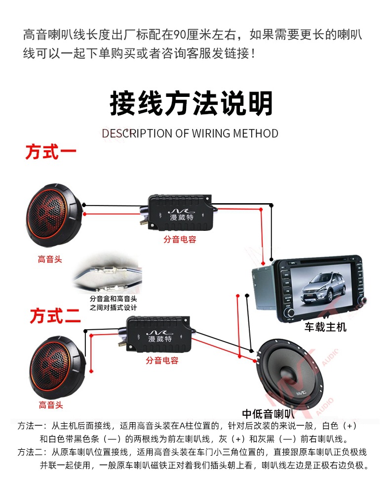 Car Audio Imported Fever Upgrade Pure Silk Film Small Tweeter Spherical Modified Speaker Pair