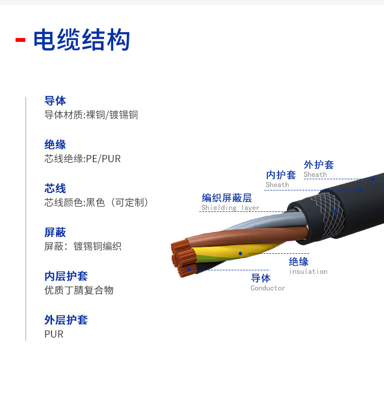 歐標(biāo)移動卷筒電纜