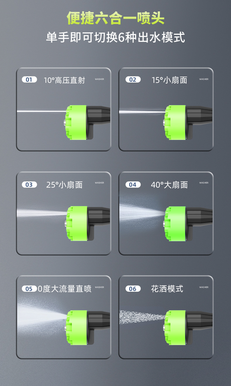 Source Factory High-Pressure Car Wash Water Gun Pure Copper Motor Lithium Battery Car Wash Machine Wireless Portable Car Wash High-Pressure Water Gun