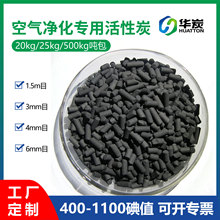 ����̿�՚�����߻�ȼ��VOCs�U��̎���܄����ջ��������̿����̼