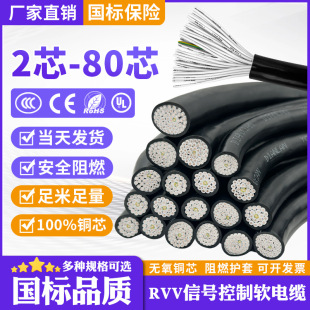 Multi-Core Signal Control 2 3 4 5 6 10 12 16 20 24 30 37 40 50 60 70 80 Core