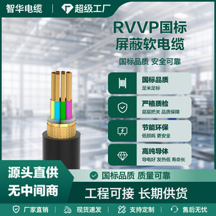 RVVP���ܛо���ο��ƾ���늱O�ؿ��ƙ�������|1.5ƽ��Ҏ���Rȫ