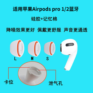 �m���O��Airpods Pro1/2ӛ�����޶�����ñ������z��+���d���C��