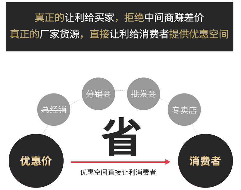 O1CN01bOCpr71i6Imhryo9M_!!2214