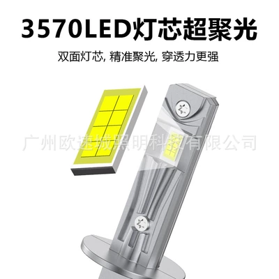 LED Headlight Mini LED – Ön faralar