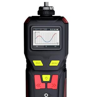 Hydrogen sulfide detector mine gas detector portable gas concentration detector