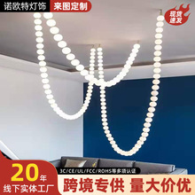 ɳ�̿�������װ����鴴����Ƽ��ù���չ����������ˮ�����ҵƾ�