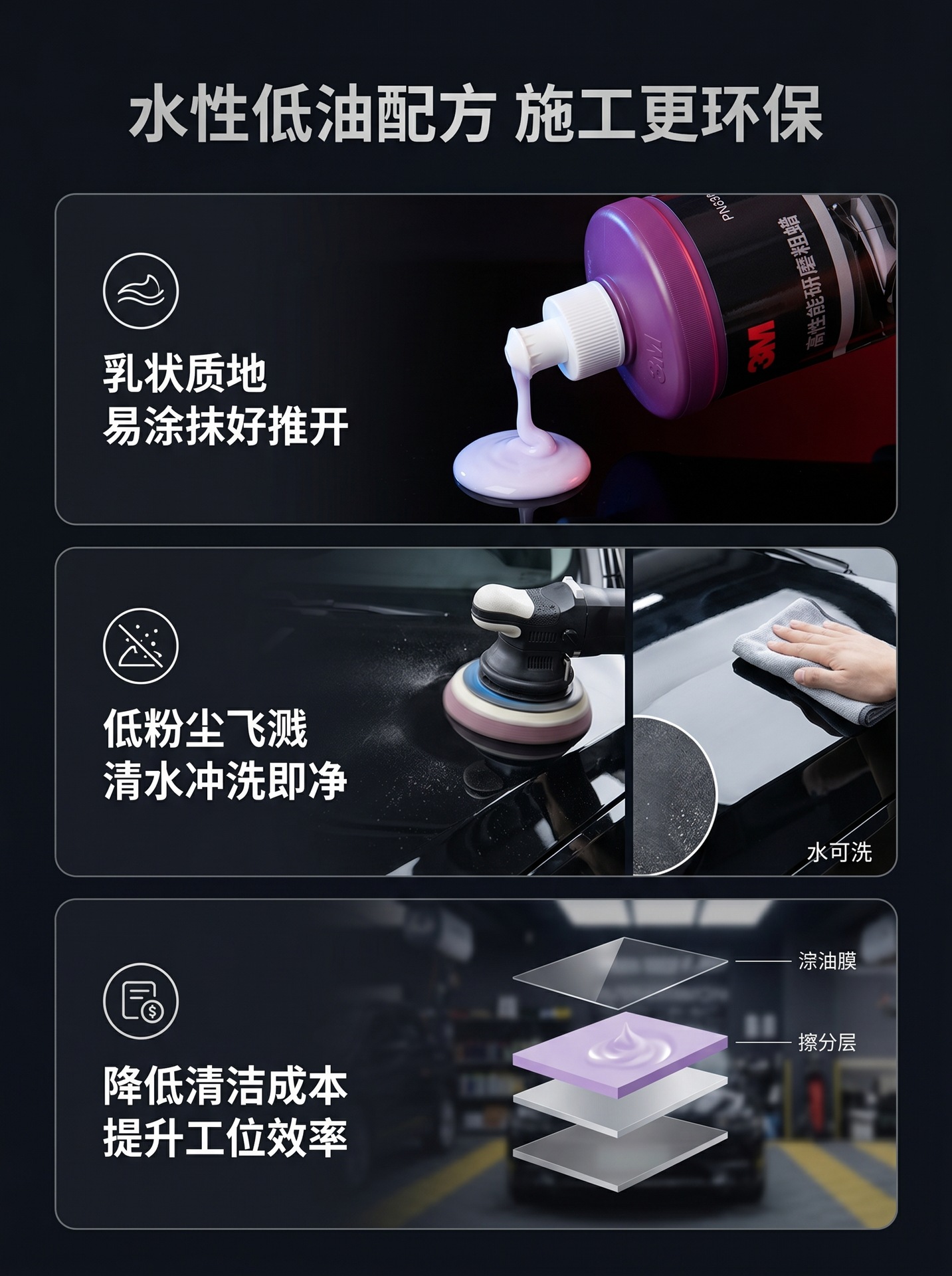 3m Original Pn6098 3m High-Performance Abrasive Coarse Wax Polishing Wax Grinding Wax