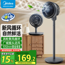 ���Ŀ���ѭ���ȼ��õ�������������̨�����������ͷ�� FGA24SF