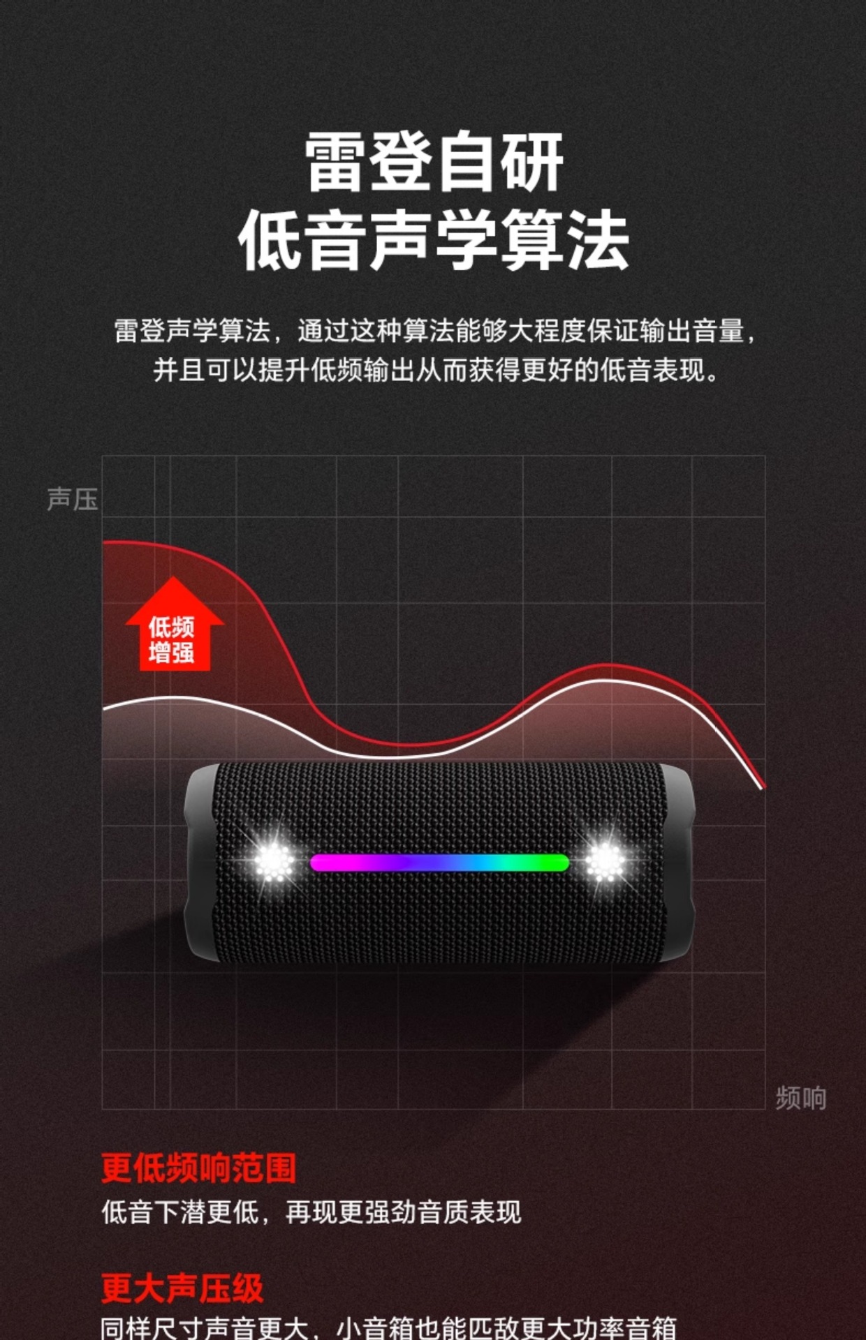 Suitable for Riden X Other 0Max Bluetooth Speaker 35W High Volume Subwoofer Home Outdoor Portable