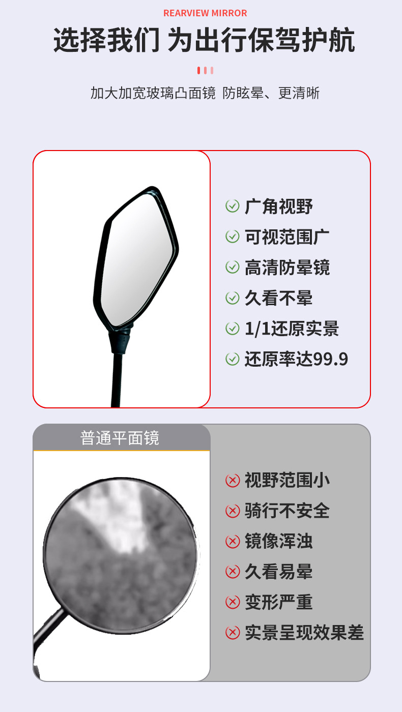 Commuting Electric Vehicle Reflector Mirror, High-Definition Universal Reversing Mirror, Golden Eagle Model Rearview Mirror, Motorcycle Rearview Mirror Wholesale