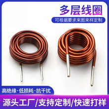 ӿľȦAоȦӟ늸·ֱ往Ȧ늸