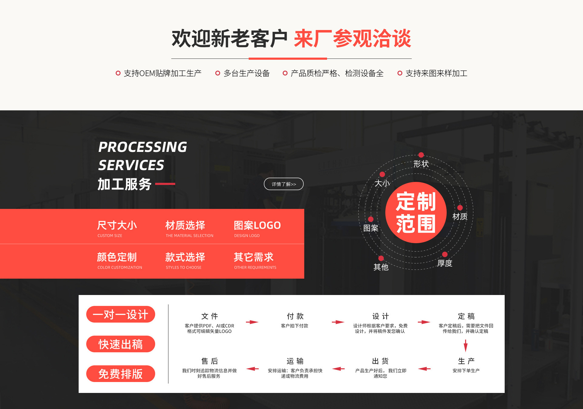 苍南县融鼎纸制品有限公司_12