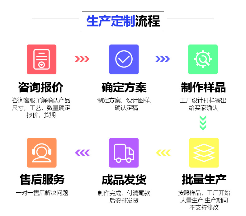 O1CN01kyfT1E2GL8nqRHy5d_!!1943638998-0-cib.jpg?__r__=1729911176833