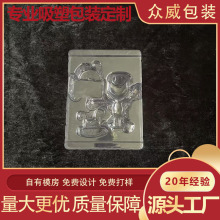 【源头工厂】儿童玩具玩偶透明吸塑包装定制内托工厂定做吸塑
