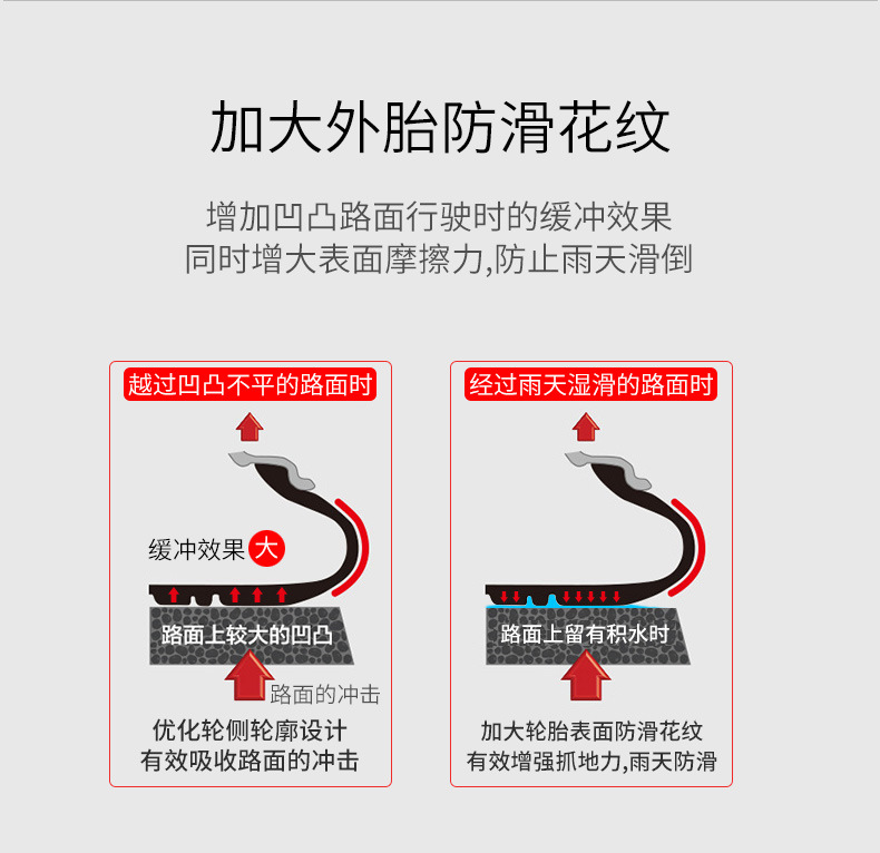 Suitable for Chaoyang Bicycle Tires Other 2/Other 4/Other 6/20/24/ 26inch X Other.50/Other