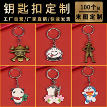金属钥匙扣定制公司logo滴胶烤瓷文创景区卡通周边钥匙链挂件挂饰