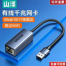 ɽ��usb�D�W��mac�Pӛ����X�W���D�ӿ��D�Q������ǧ�׾W��rj45��