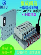 BEFU�����͹��ʸ�Ƶ��ŷ�SY5120/SY7120���ɷ������������ߵ���